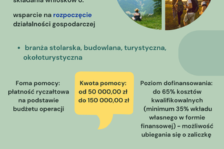 Lokalna Grupa Działania „Podbabiogórze” ogłasza nabór wniosków o przyznanie pomocy