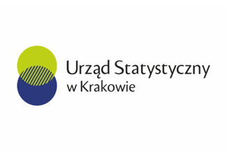 Praca stała na pełny etat - informacja Urzędu Statystycznego w Krakowie